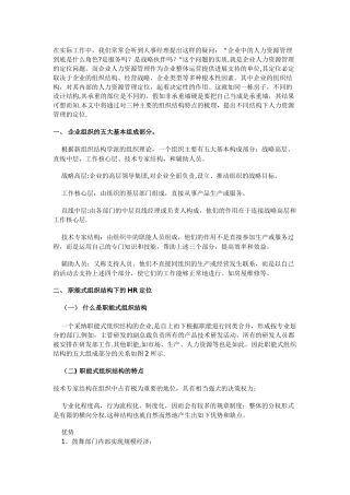 人力资源管理定位