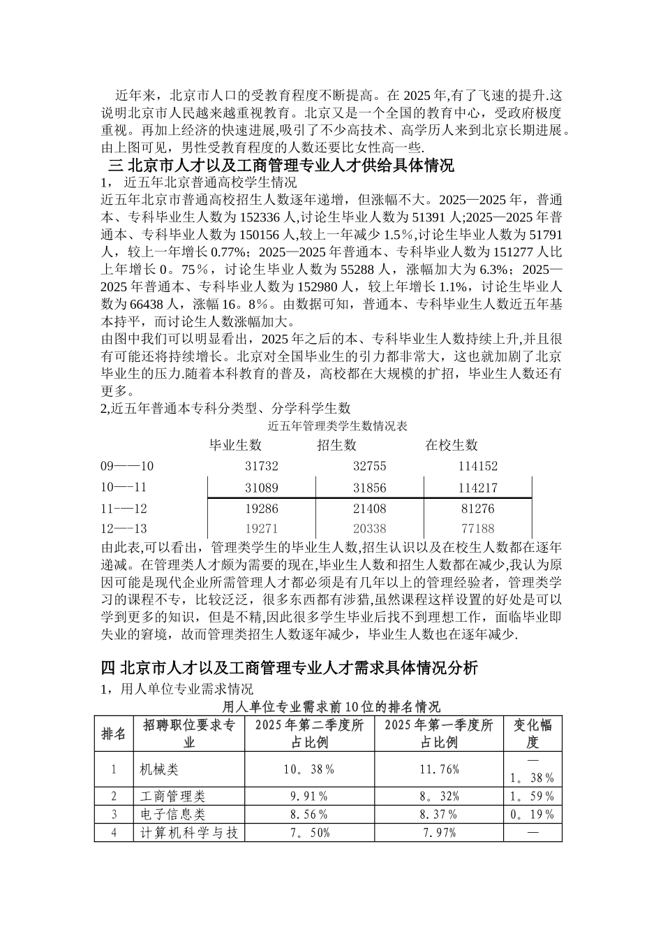人力资源管理小组_第2页