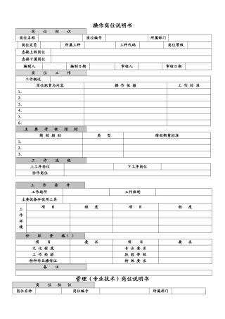人力资源管理岗位说明书模版