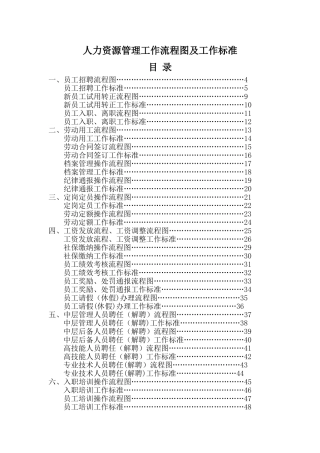 人力资源管理工作流程图及工作标准篇DOC
