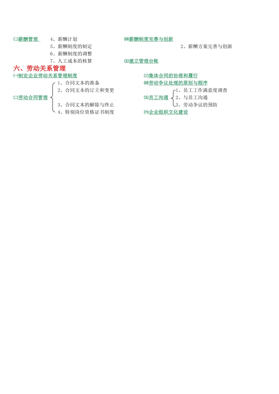 人力资源管理工作的主要内容_第2页