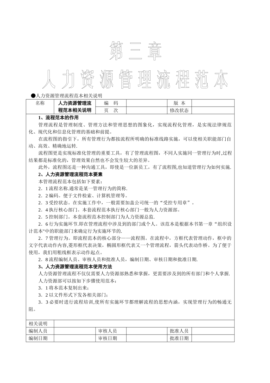人力资源管理工具箱--第三章--人力资源管理流程范本_第1页