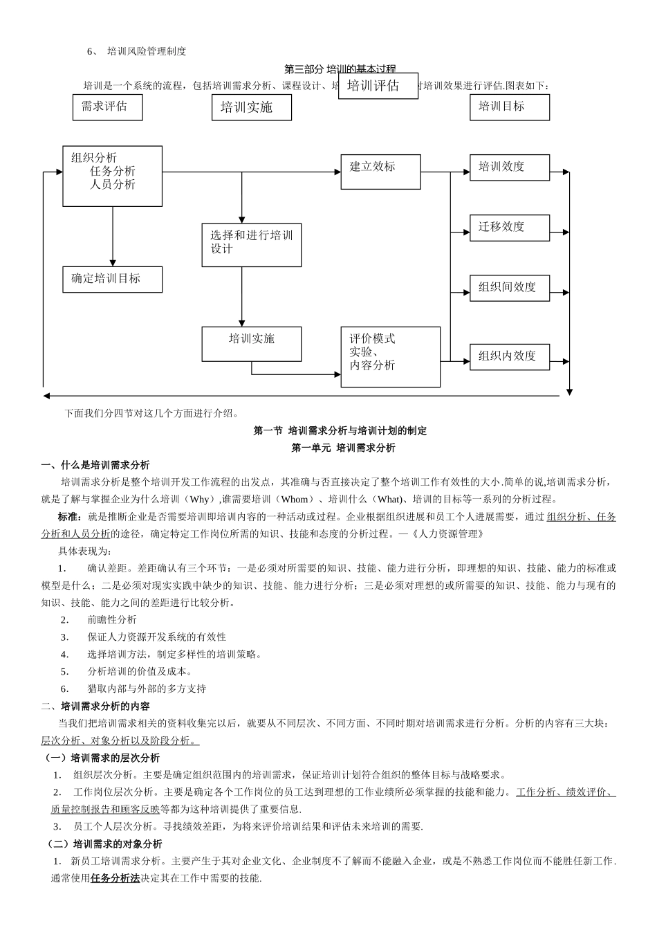 人力资源管理师-第三讲-人力资源的培训与开发_第2页