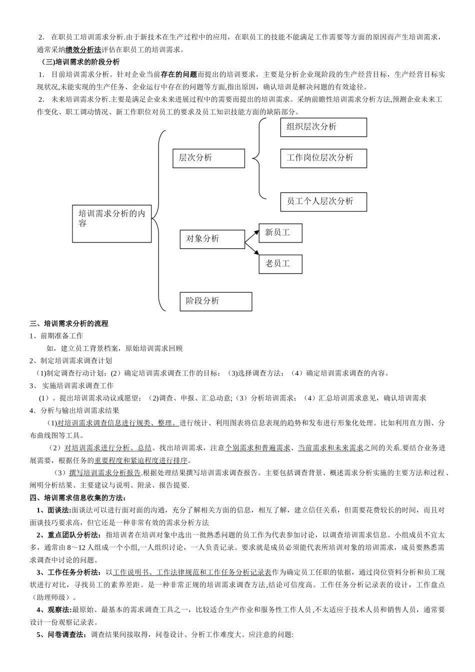 人力资源管理师-第三讲-人力资源的培训与开发_第3页