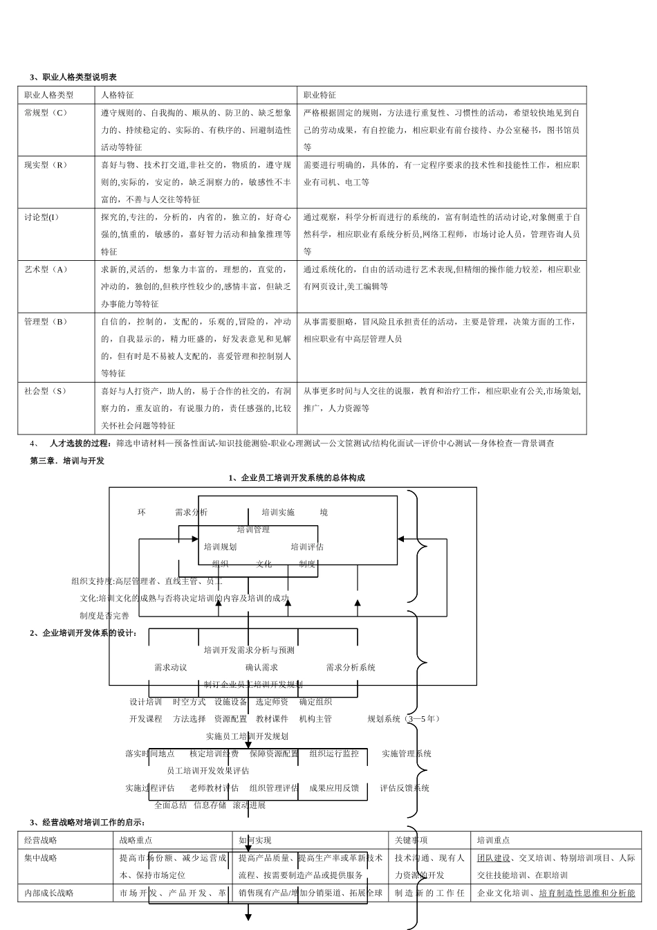 人力资源管理师一级书中图表_第2页