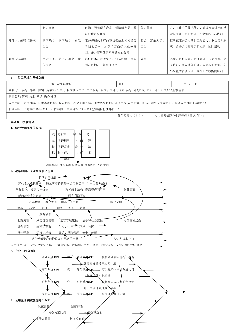 人力资源管理师一级书中图表_第3页