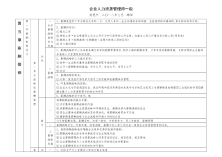 人力资源管理师一级学习要点第五章