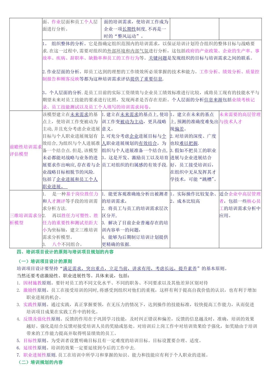 人力资源管理师三级-第三章--培训与开发_第2页