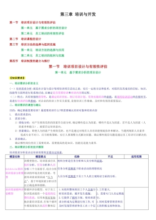 人力资源管理师三级-第三章--培训与开发