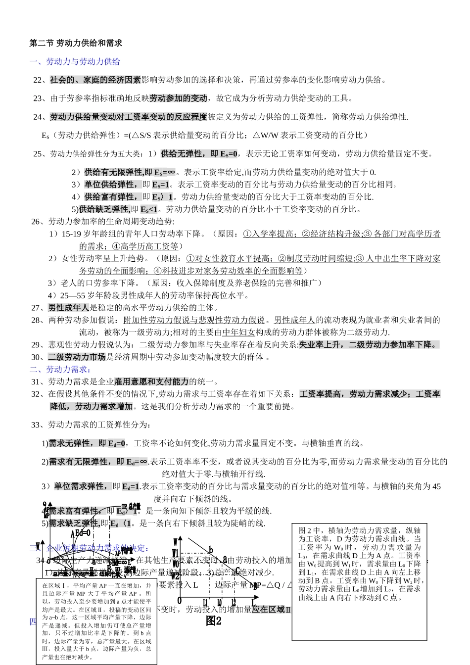 人力资源管理师三级基础知识精华版_第2页