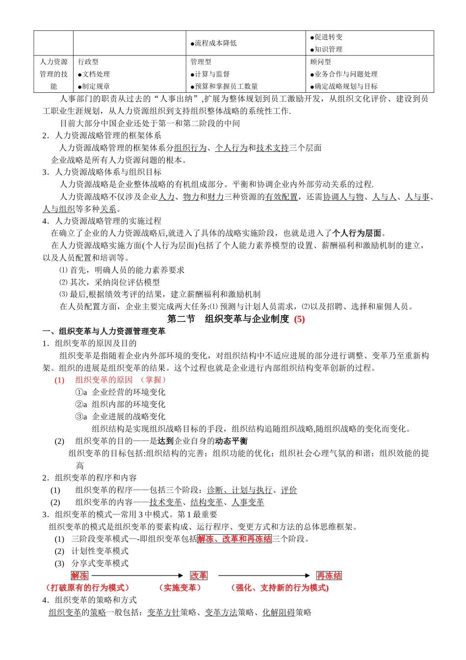 人力资源管理师二级知识点整理_第2页