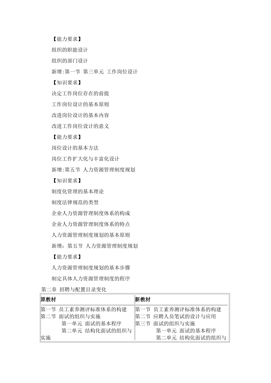 人力资源管理师二级第三版教材增加内容提纲_第2页