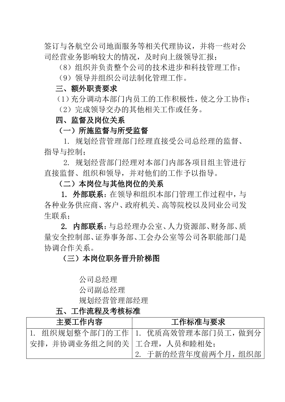 规划经营部经理岗位说明书_第2页