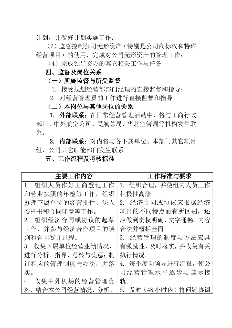经营管理业务主管工作说明书_第2页