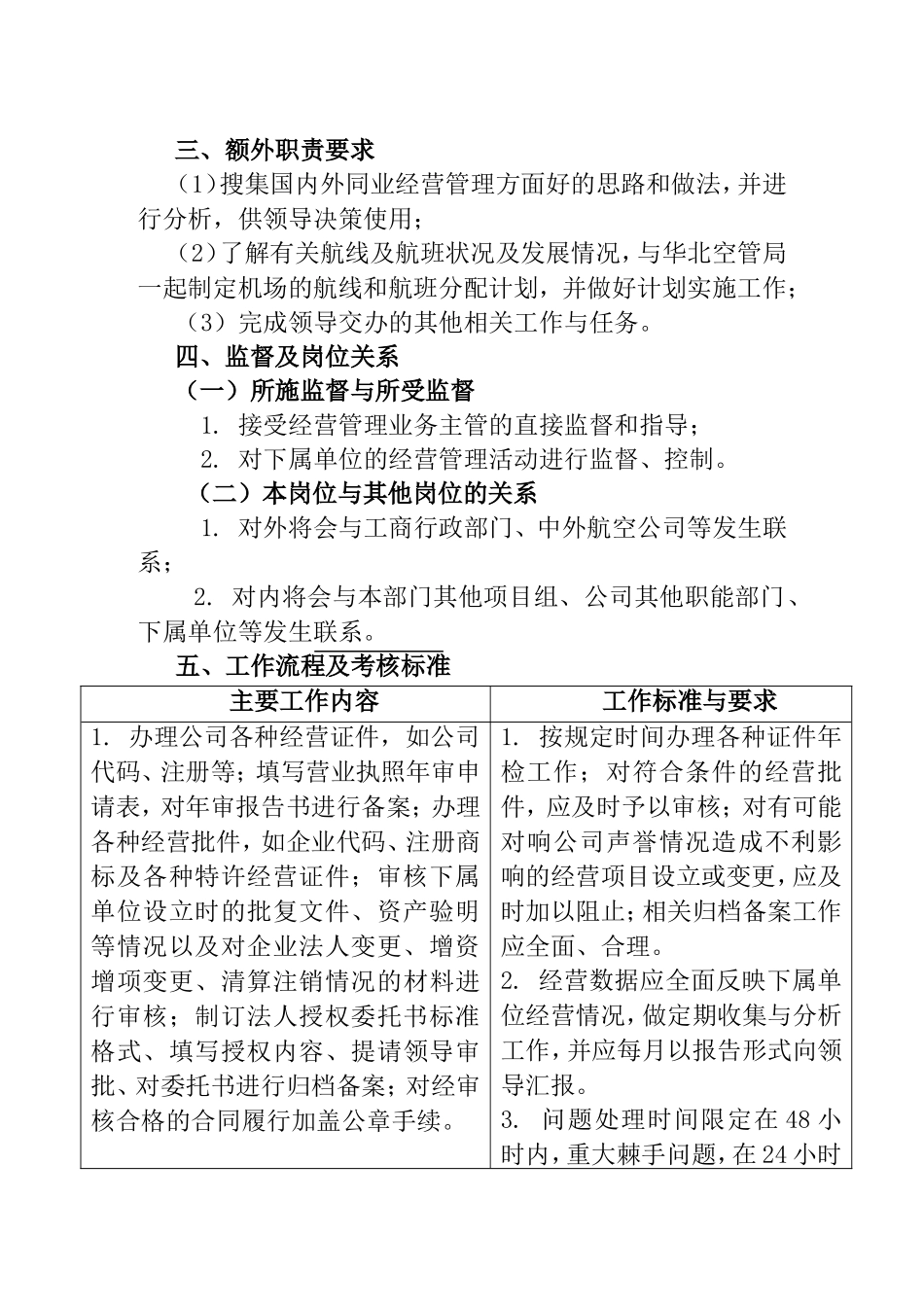 经营管理助理员工作说明书_第2页