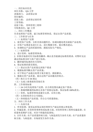 某公司QA主管岗位工作说明书