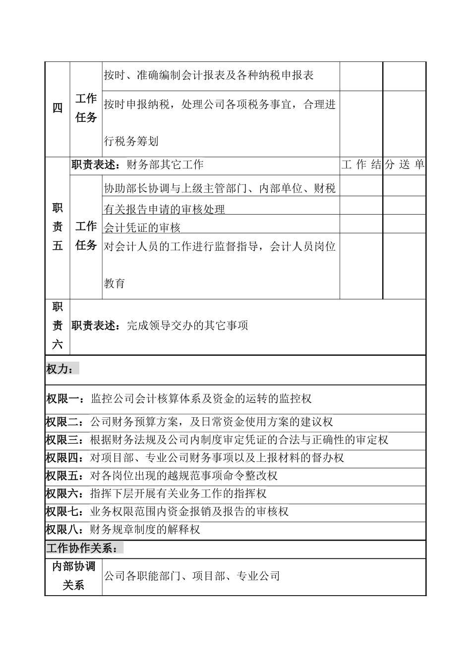 某企业会计主管职务说明书_第2页