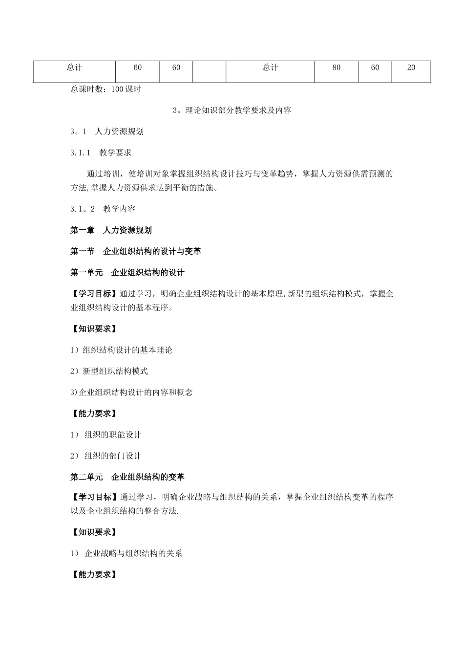 人力资源管理师教学大纲、教学计划、课时_第3页