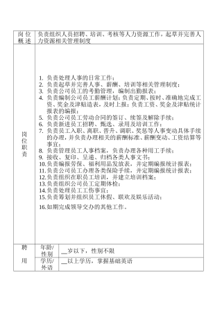 人力资源管理岗位说明书