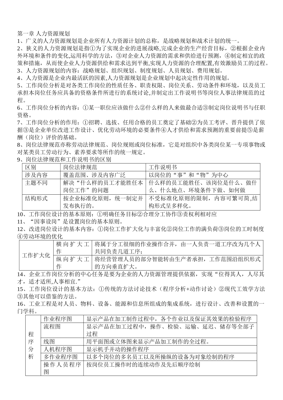 人力资源管理师教材总串讲_第1页