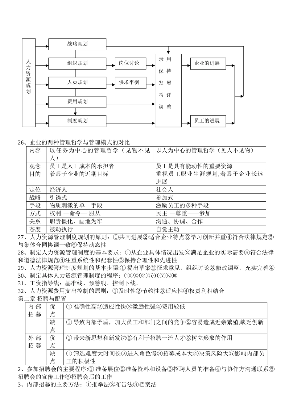 人力资源管理师教材总串讲_第3页
