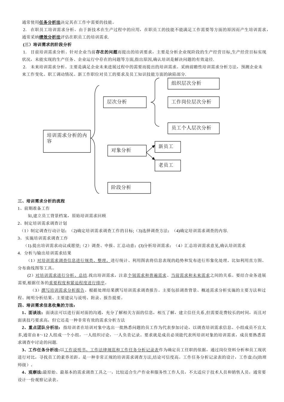 人力资源管理师第三讲-人力资源的培训与开发_第3页