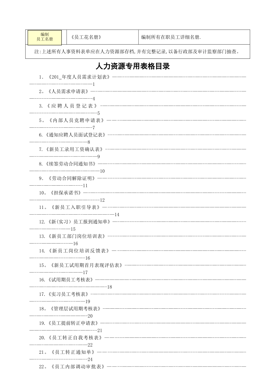 人力资源管理常用表单汇总_第3页