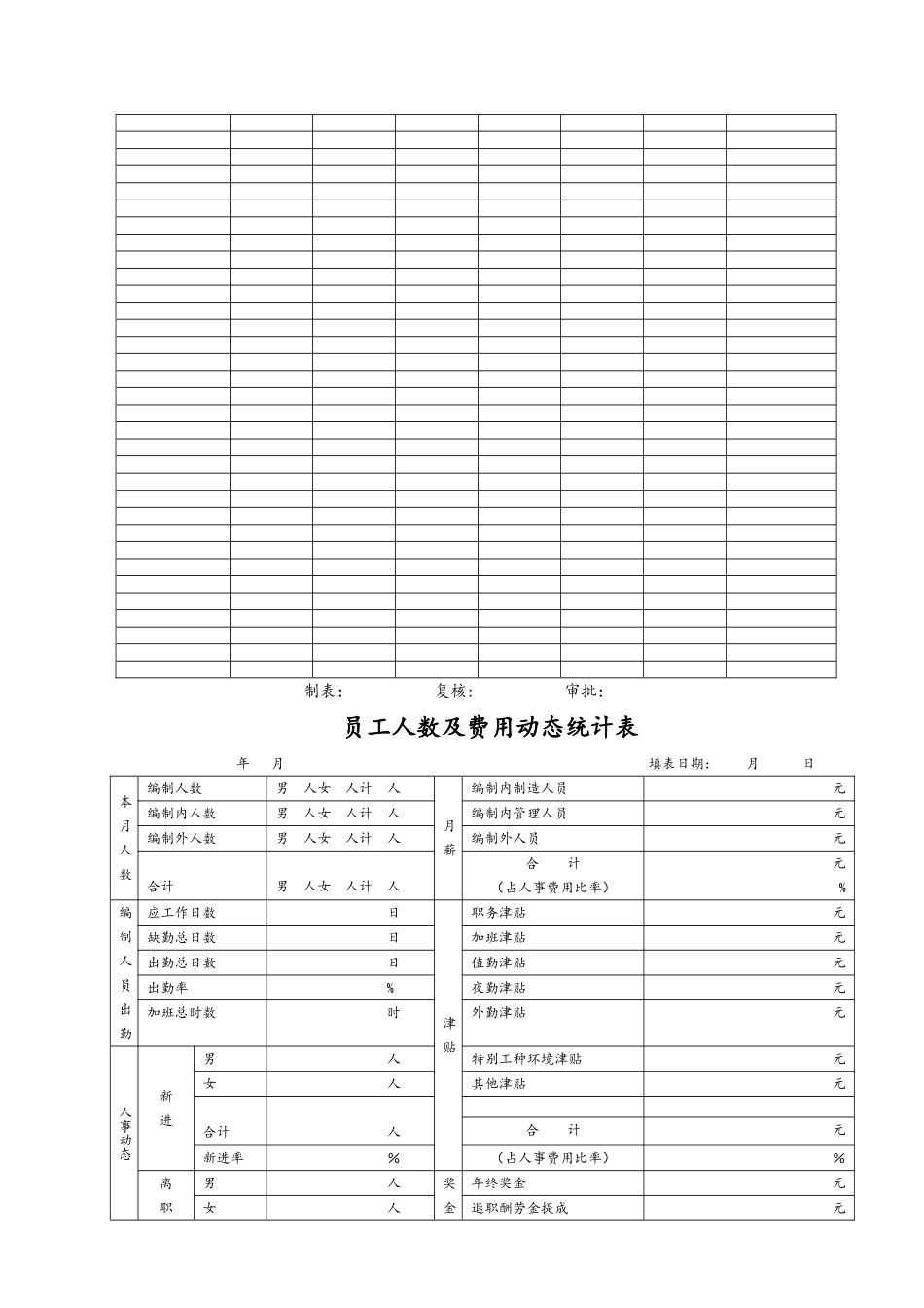 人力资源管理常用表格XXXX版_第2页