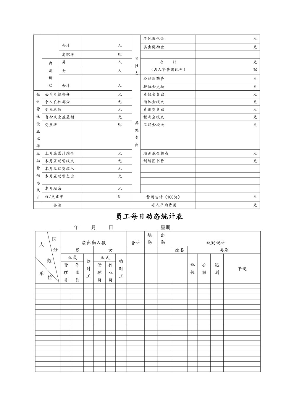 人力资源管理常用表格XXXX版_第3页