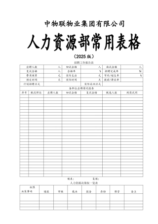 人力资源管理常用表格XXXX版