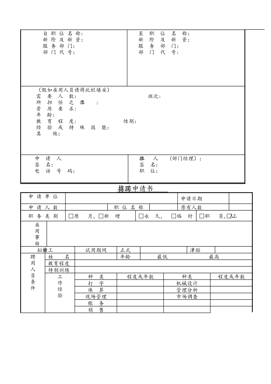 人力资源管理必备表格、申请书大全_第3页