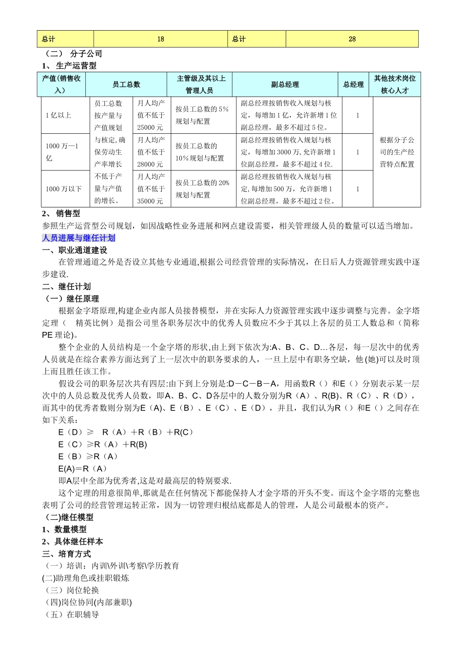 人力资源管理战略规划_第2页