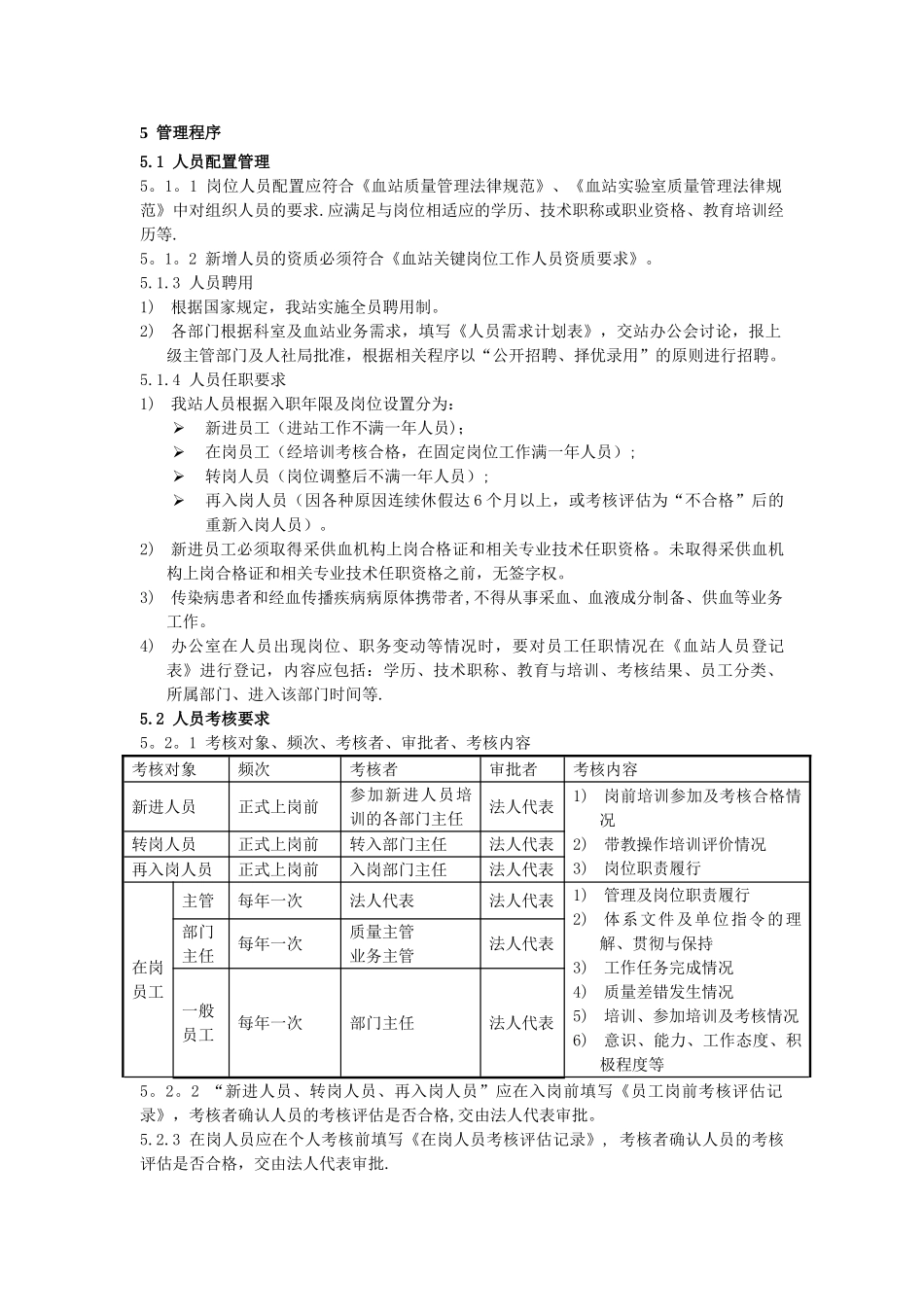 人力资源管理控制程序_第2页