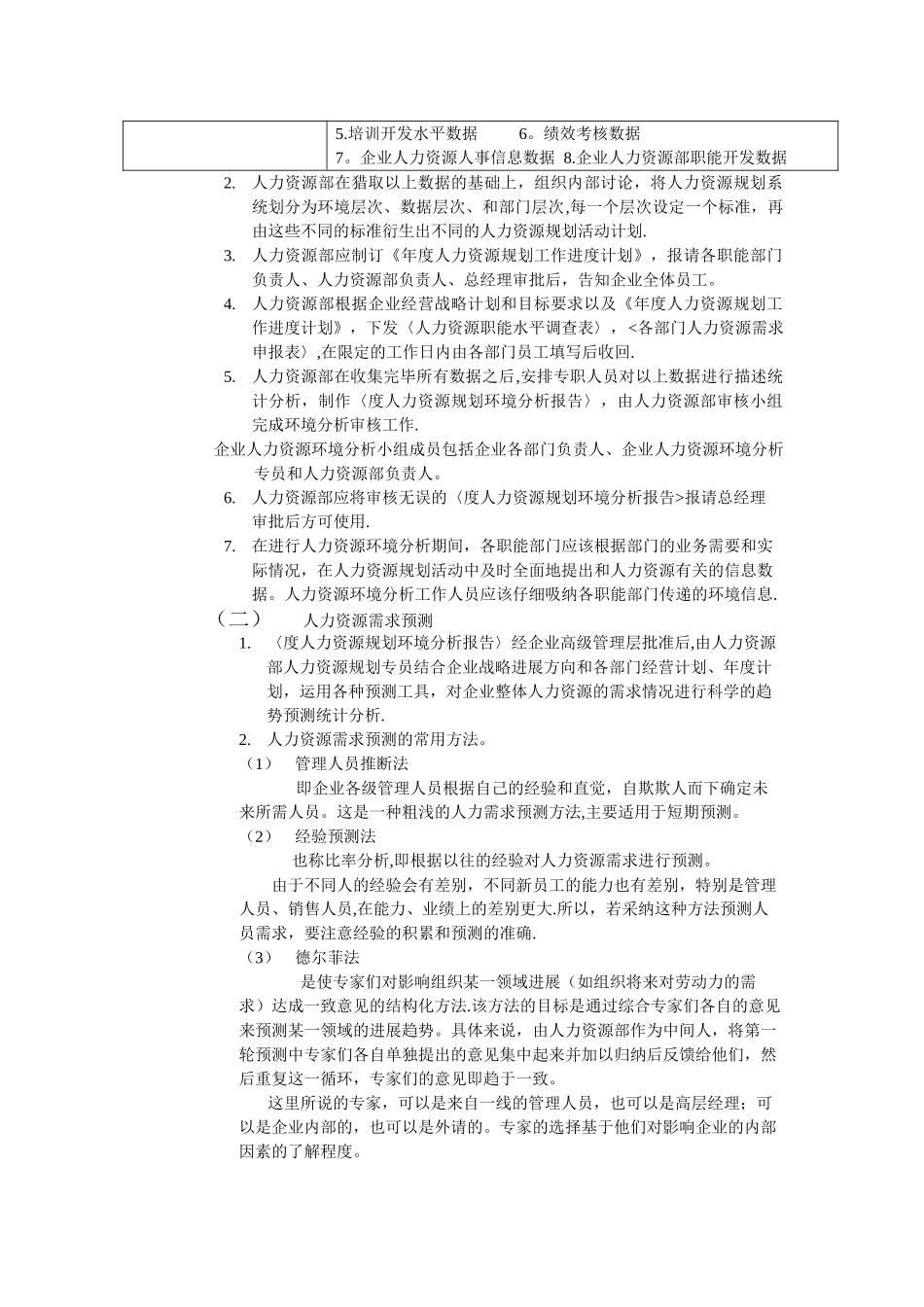 人力资源管理操作全案_第2页