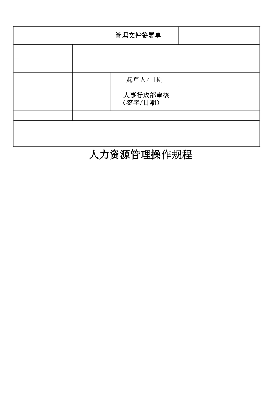 人力资源管理操作规程_第1页