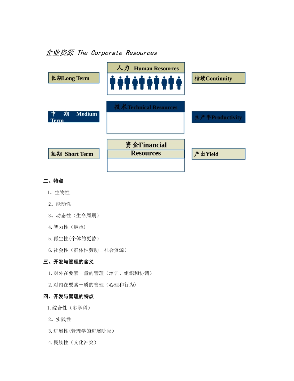 人力资源管理教案1_第3页
