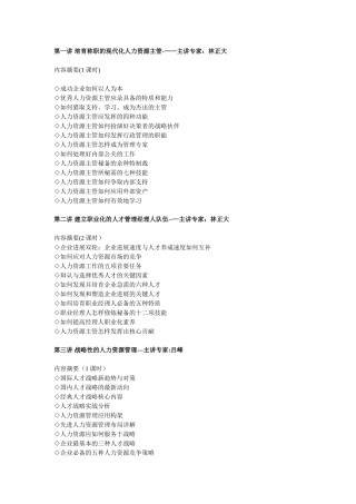 人力资源管理整体解决方案-提纲