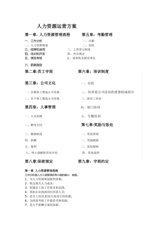 人力资源管理方案