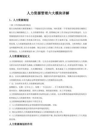 人力资源管理最新培训资料