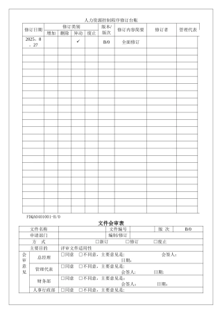 人力资源控制程序文件最终9.60