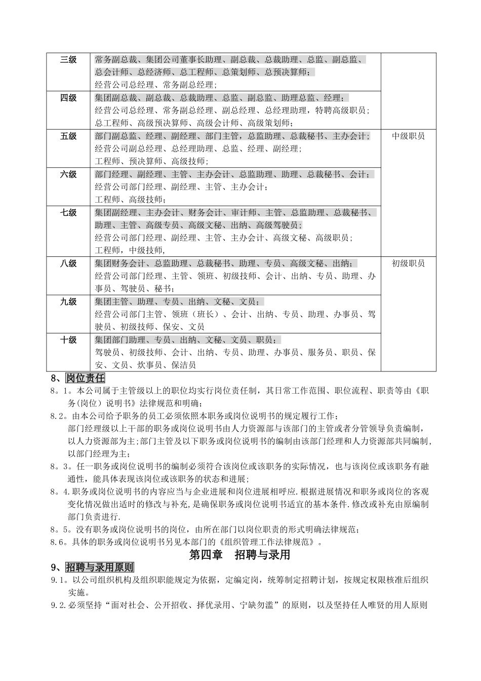 人力资源管理条例_第3页