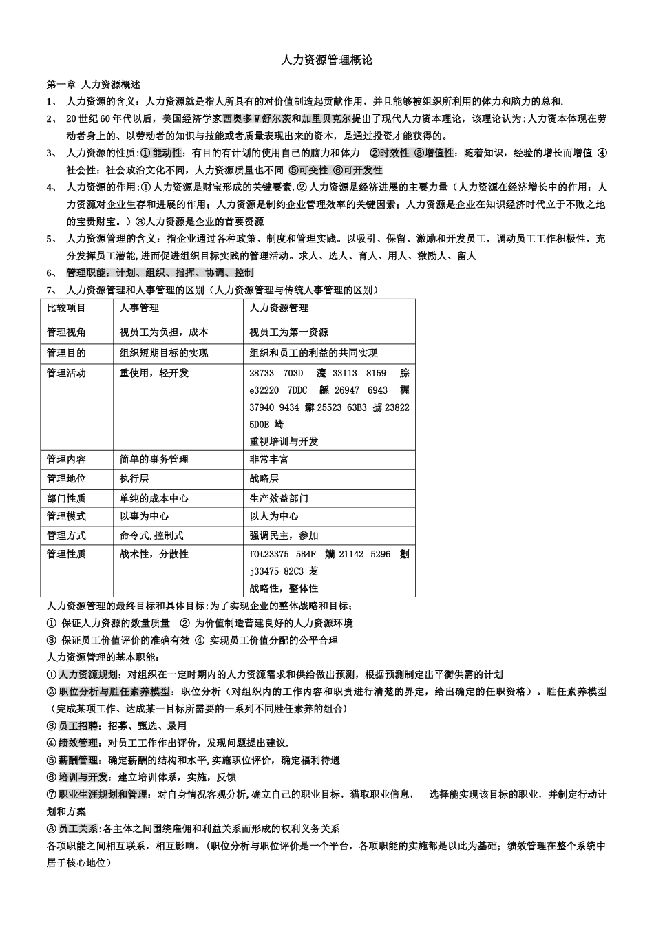 人力资源管理概论-董克用版_第1页
