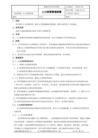 人力资源管理汇编版