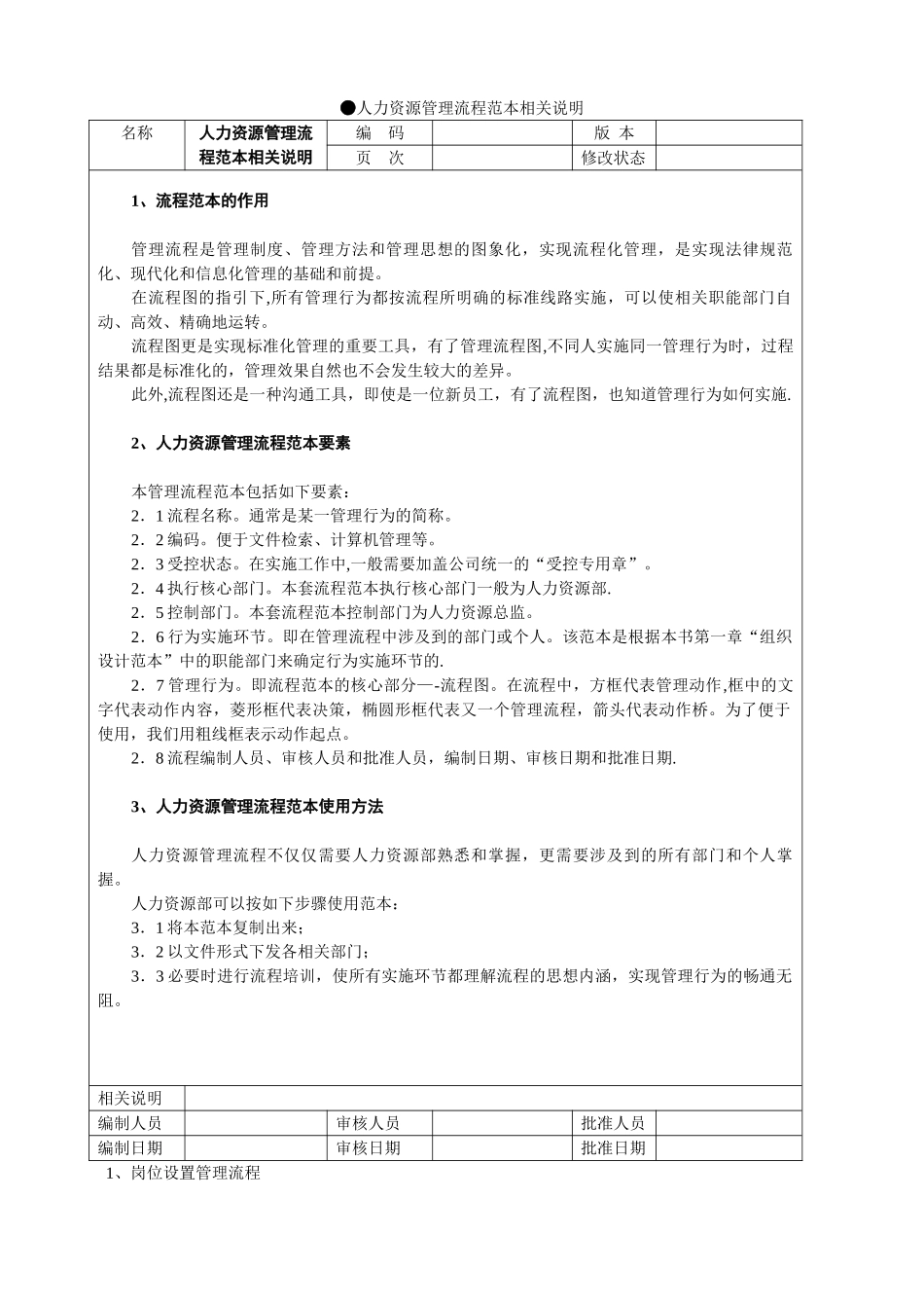 人力资源管理流程范本_第2页