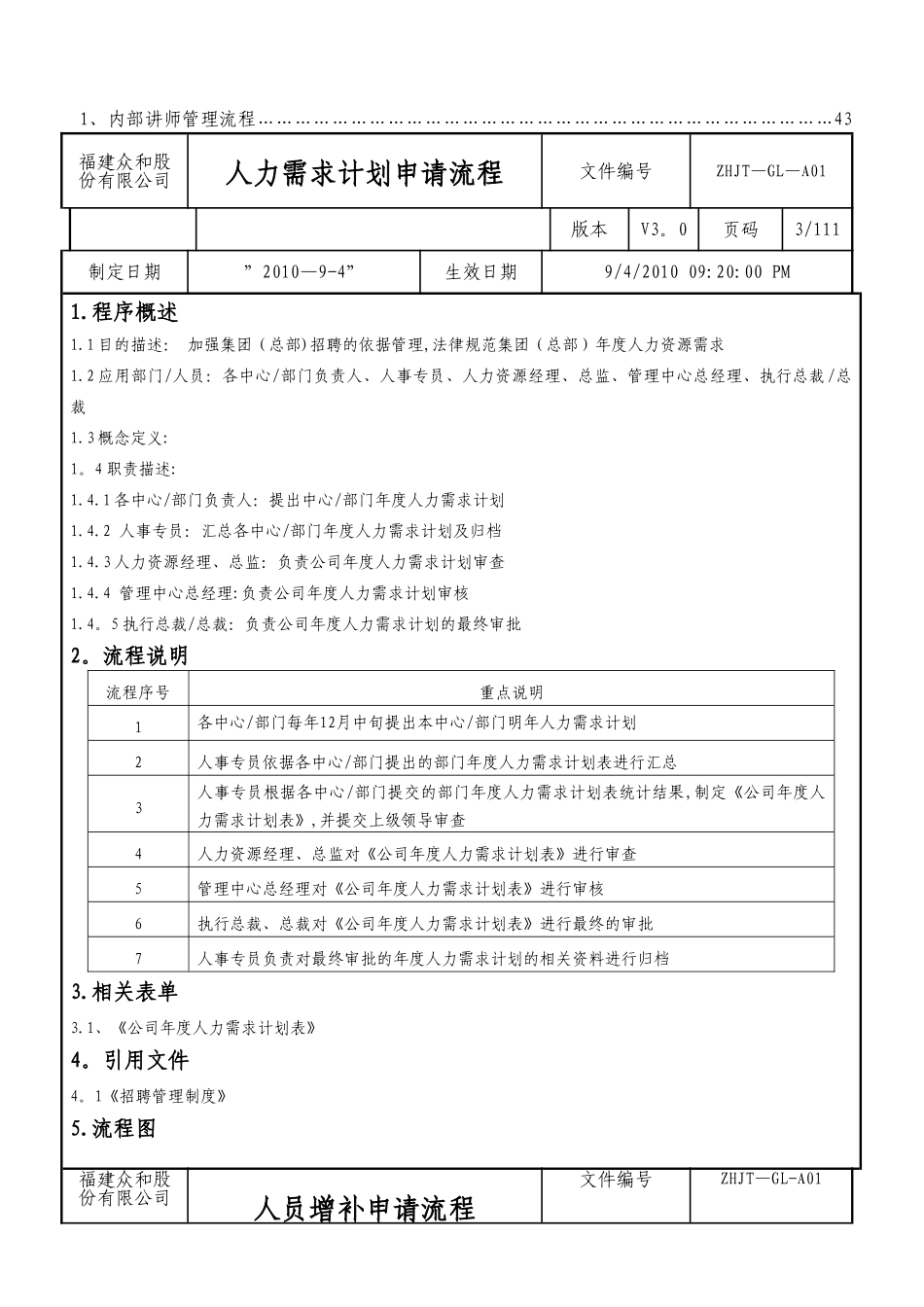 人力资源管理流程手册_第2页