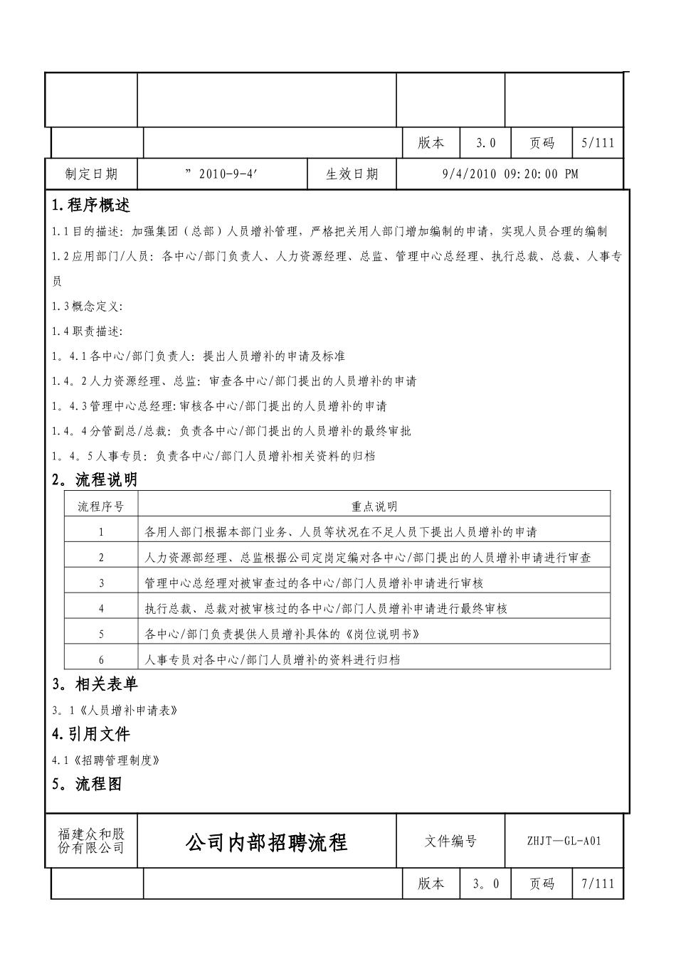 人力资源管理流程手册_第3页