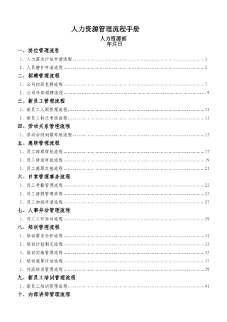 人力资源管理流程手册