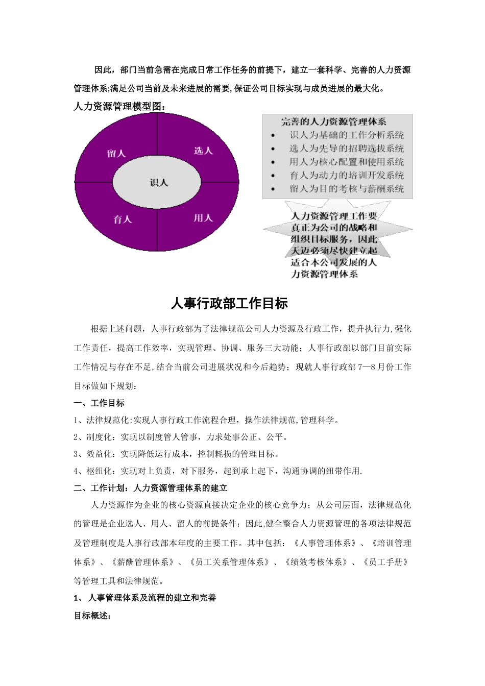 人力资源管理盘点及改进建议报告_第2页