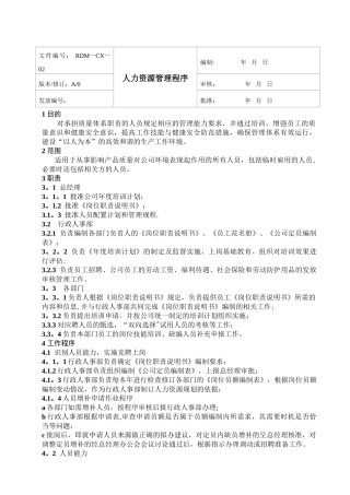 人力资源管理程序--
