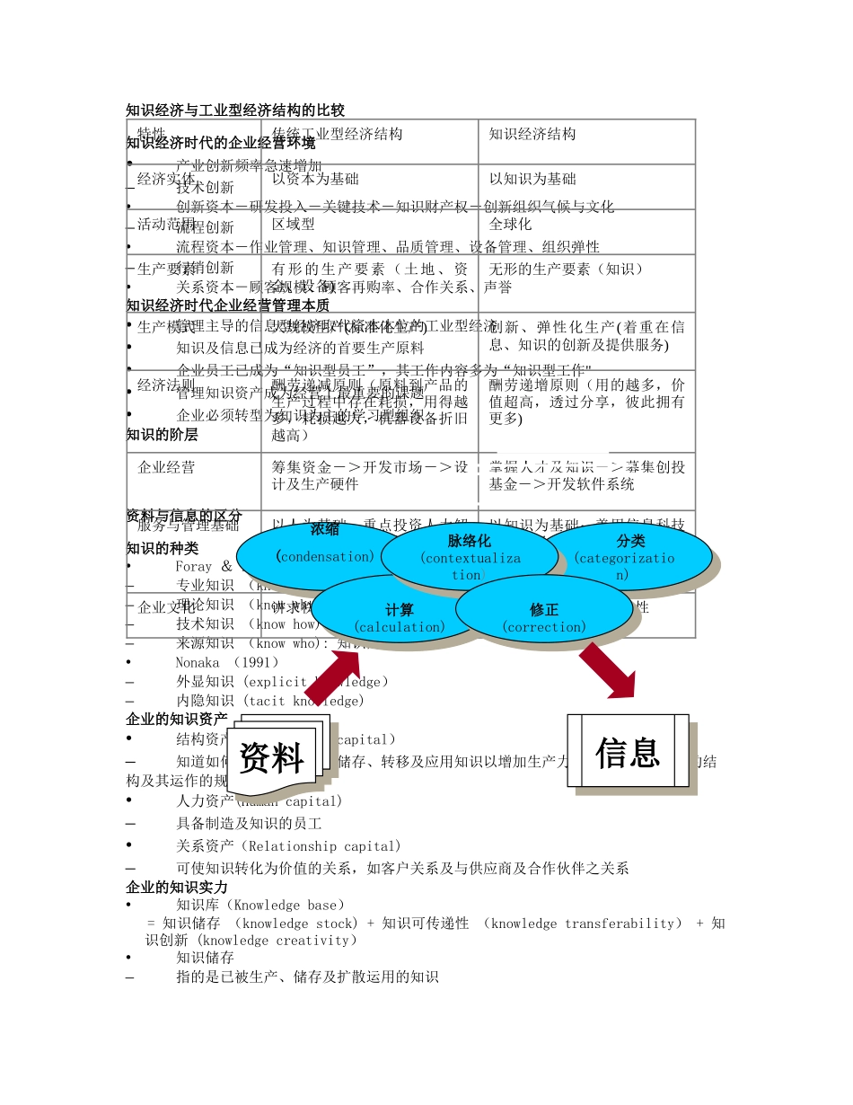 人力资源管理第一讲概要_第3页
